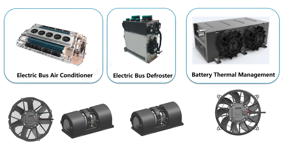 cling bus hvac system electric bus air conditioning battery thermal management system defroster