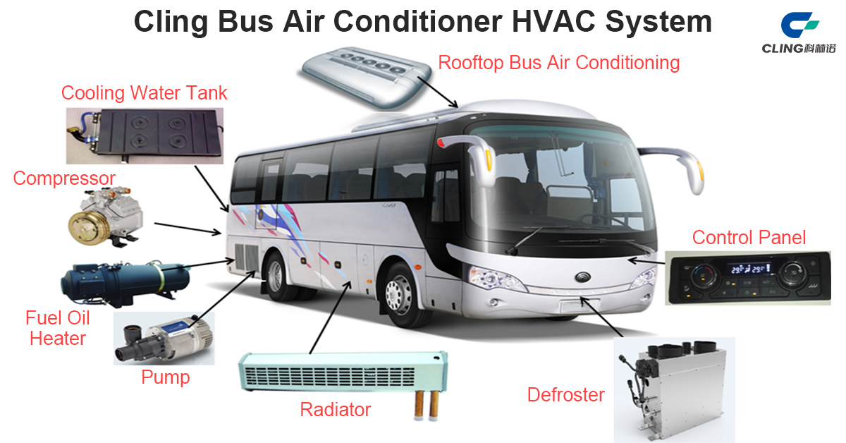 molead cling bus air conditioner battery thermal management system