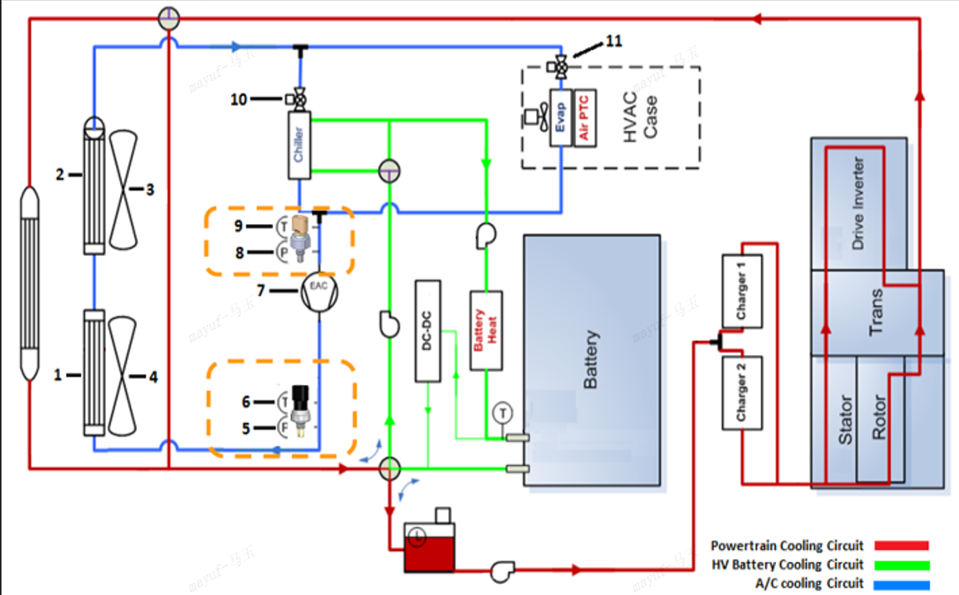 molead cling bus battery thermal management system