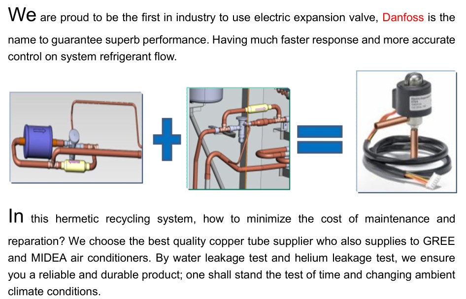 doube decker bus ac, double decker ac, electric bus ac, electric bus air conditioner