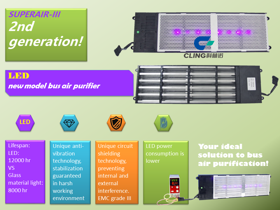 molead cling bus air conditioner HVAC system components