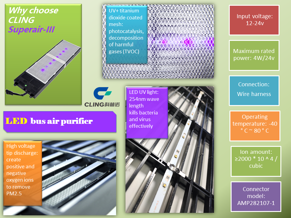 molead cling bus air conditioner hvac system superair components