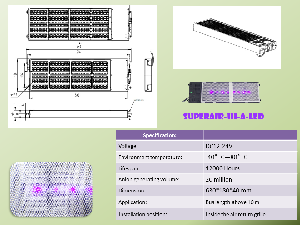 molead cling bus air conditioner hvac system superair components